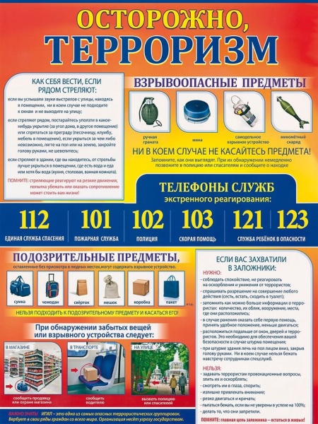 Действия при угрозе совершения террористического акта.