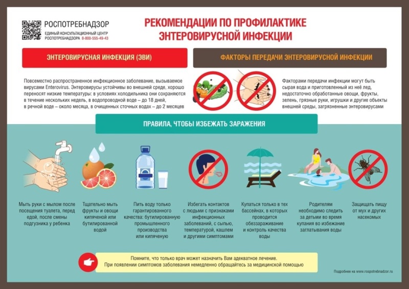 О профилактике энтеровирусной инфекции.