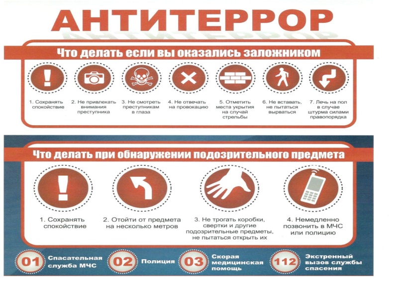 ПАМЯТКА по действиям при угрозе совершения (совершении) террористических актов и возникновению других чрезвычайных ситуаций.