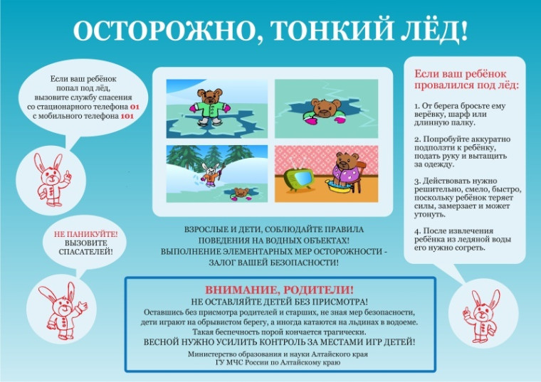 Правила безопасного поведения на водоемах во время таяния льда. Правила безопасного поведения на водоемах во время таяния льда.