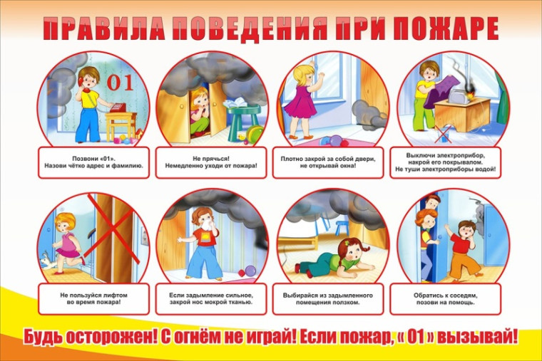 Правила поведения при пожаре: вызов спасателей, эвакуация, первая помощь. Правила поведения при пожаре: вызов спасателей, эвакуация, первая помощь.