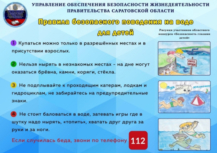 Правила безопасного поведения на воде для детей. Правила безопасного поведения на воде для детей.