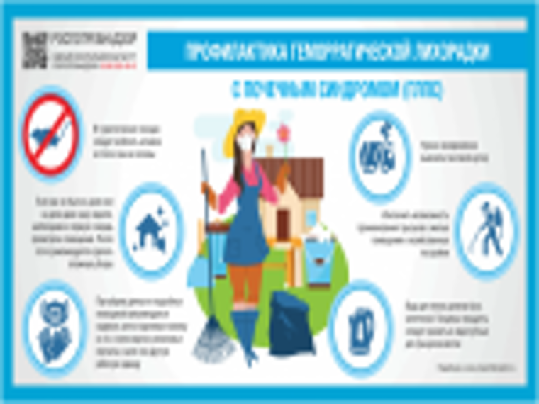 Геморрагическая лихорадка с почечным синдромом (ГЛПС). Геморрагическая лихорадка с почечным синдромом (ГЛПС).