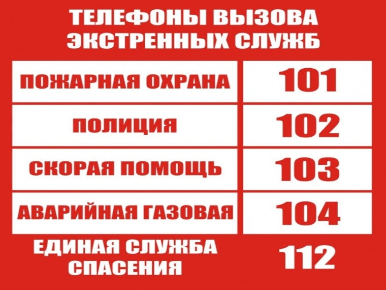 Уважаемые жители г. Ртищево и Ртищевского района. Напоминаем номера телефонов для экстренного реагирования. Уважаемые жители г. Ртищево и Ртищевского района. Напоминаем номера телефонов для экстренного реагирования.